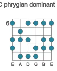 Guitar scale for phrygian dominant in position 6